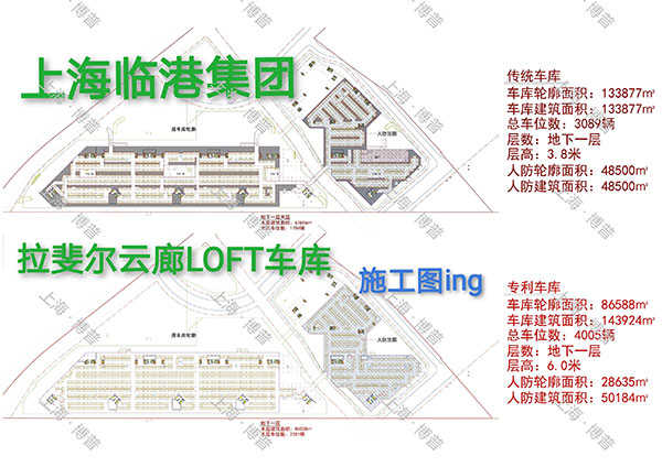 西宁G60科创云廊LOFT专利车库（上海博普授权）