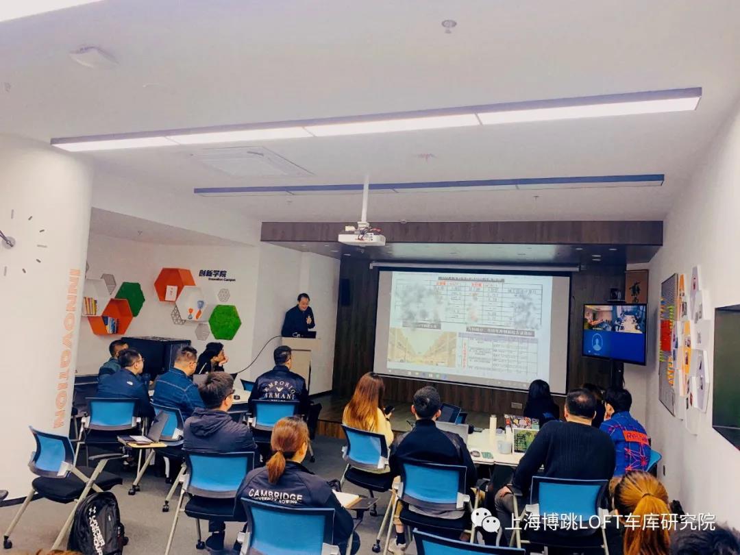 西宁【上海博普】董事长初光先生受邀前往世茂集团进行“Loft车库专题会”授课演讲